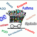 food additives