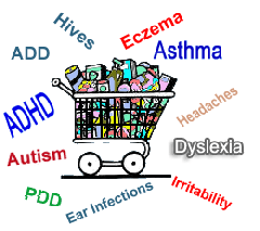food additives