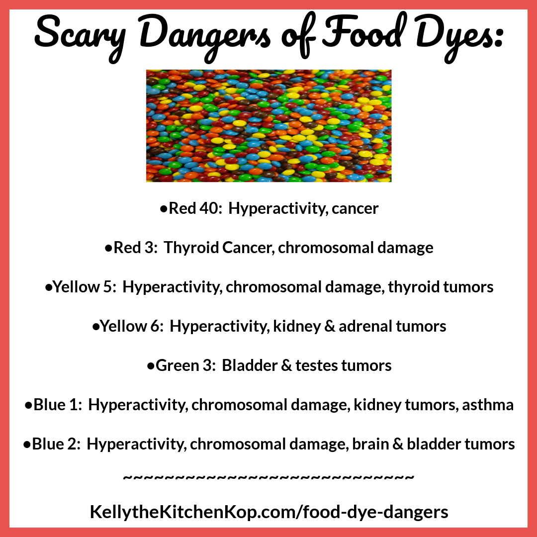 Food Dye Dangers - Kelly the Kitchen Kop