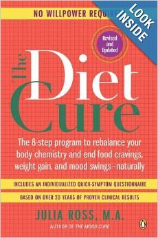 diet-cure