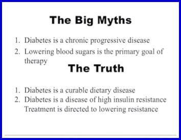 Reversing diabetes naturally - myths