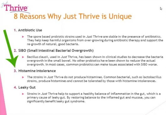Histamine-Just Thrive