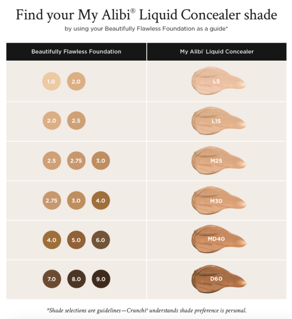 Beautycounter Best Swaps