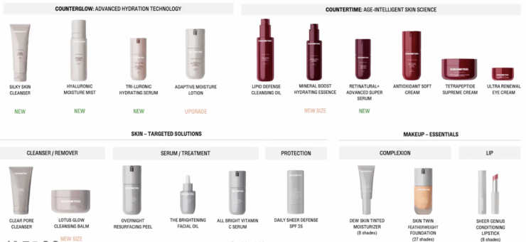 Beautycounter is Back