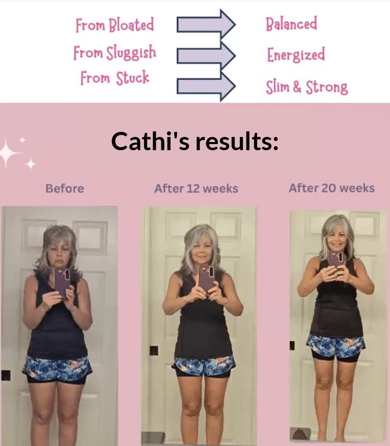 hormone reset in 2026